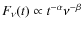 $F_\nu(t) \propto t^{-\alpha} \nu^{-\beta}$