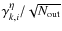 $\gamma_{k,i}^{\eta} / \sqrt{N_{\rm out}}$