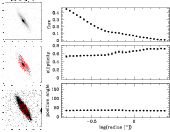 \begin{figure}
\par\includegraphics[width=15cm,clip]{0352f4.ps}
\end{figure}