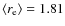 $\langle r_{\rm e} \rangle=1.81$