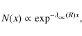 \begin{displaymath}N(x) \propto \exp^{-\lambda_{\rm esc}(R) x},
\end{displaymath}