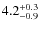 $\rm 4.2^{+0.3}_{-0.9}$