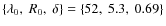 $\{\lambda_0,~ R_0,~ \delta \}=\{52,~ 5.3,~
0.69\}$