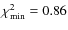 $\chi^2_{\rm min}=0.86$