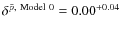 $\delta^{\bar{p},~\rm Model~0}=0.00^{+0.04}$