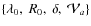 $\{\lambda_0,~ R_0, ~ \delta, ~ {\cal V}_a\}$