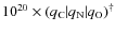 $10^{20}\times(q_{\rm C}\vert q_{\rm N}\vert q_{\rm O})^\dagger$