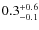 $0.3^{\rm +0.6}_{-0.1}$