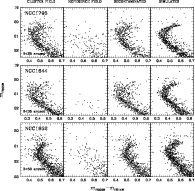 \begin{figure}
\par\includegraphics[width=17cm,clip]{0870f35.ps}
\end{figure}