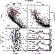 \begin{figure}
\par\includegraphics[width=16.5cm, angle=0]{0870f10.ps}
\end{figure}
