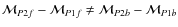 $\mathcal{M}_{P2f}-\mathcal{M}_{P1f} \neq \mathcal{M}_{P2b}-\mathcal{M}_{P1b}$