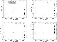 \begin{figure}
\par\mbox{\resizebox{8.4cm}{!}{\includegraphics[angle=90]{11181f3...
...} \resizebox{8.4cm}{!}{\includegraphics[angle=90]{11181f3d.ps}} }
\end{figure}