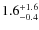$1.6_{-0.4}^{\rm +1.6}$