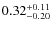 $\rm0.32^{+0.11}_{-0.20}$