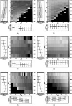 \begin{figure}
\par\mbox{\subfigure[]{\includegraphics[width=6.3cm,clip]{1255fig...
...}
\subfigure[]{\includegraphics[width=6.3cm,clip]{1255fig5f.ps} }}\end{figure}