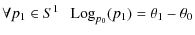 $\displaystyle \forall p_1 \in S{^1} ~~~ {\rm Log}_{p_0} (p_1) = \theta_1 - \theta_0$