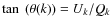 $\tan~(\theta(k)) = U_k/Q_k$
