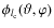 $\phi_{l_{\rm c}}(\vartheta, \varphi)$