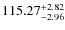 $ 115.27^{\rm + 2.82}_{- 2.96}$