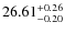$26.61^{\rm + 0.26}_{- 0.20}$