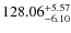 $ 128.06^{\rm + 5.57}_{- 6.10}$