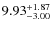 $ 9.93^{\rm + 1.87}_{- 3.00}$