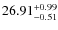 $26.91^{\rm + 0.99}_{- 0.51}$