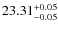 $23.31^{\rm + 0.05}_{- 0.05}$