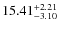 $ 15.41^{\rm + 2.21}_{- 3.10}$