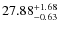 $27.88^{\rm + 1.68}_{- 0.63}$