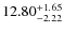 $ 12.80^{\rm + 1.65}_{- 2.22}$