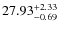 $27.93^{\rm + 2.33}_{- 0.69}$