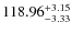 $ 118.96^{\rm + 3.15}_{- 3.33}$