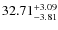 $ 32.71^{\rm + 3.09}_{- 3.81}$