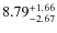 $ 8.79^{\rm + 1.66}_{- 2.67}$