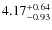 $4.17^{\rm + 0.64}_{- 0.93}$