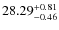 $28.29^{\rm + 0.81}_{- 0.46}$