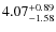 $ 4.07^{\rm + 0.89}_{- 1.58}$