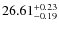 $26.61^{\rm + 0.23}_{- 0.19}$