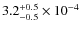 $3.2_{-0.5}^{+0.5}\times 10^{-4}$