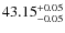 $\rm 43.15_{-0.05}^{+0.05}$