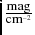 $\frac{\mbox{mag}}{\mbox{cm}^{-2}}$