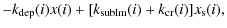 $\displaystyle -k_{{\rm dep}}(i)x(i) + [k_{{\rm sublm}}(i) + k_{{\rm cr}}(i)]x_{\rm s}(i) ,$
