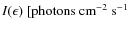$I(\epsilon)\
[{\rm photons}\ {\rm cm}^{-2}\ {\rm s}^{-1}$