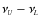 $\nu_{\scriptscriptstyle\!U}-\nu_{\scriptscriptstyle\!L}$