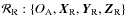 $\mathcal{R}_{\rm R}:\left\{O_{\rm A},\vec{X}_{\rm R},\vec{Y}_{\rm R},\vec{Z}_{\rm R}\right\}$