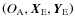 $\left(O_{\rm A},\vec{X}_{\rm E},\vec{Y}_{\rm E}\right)$