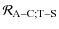 $\displaystyle {\mathcal R}_{{\rm A}-{\rm C};{\rm T}-{\rm S}}$