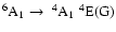 $^{6}{\rm A}_{1} \rightarrow \rm ~^{4}A_{1} ~^{4}E(G)$