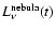 $L_{\nu}^{{\rm nebula}}(t)$